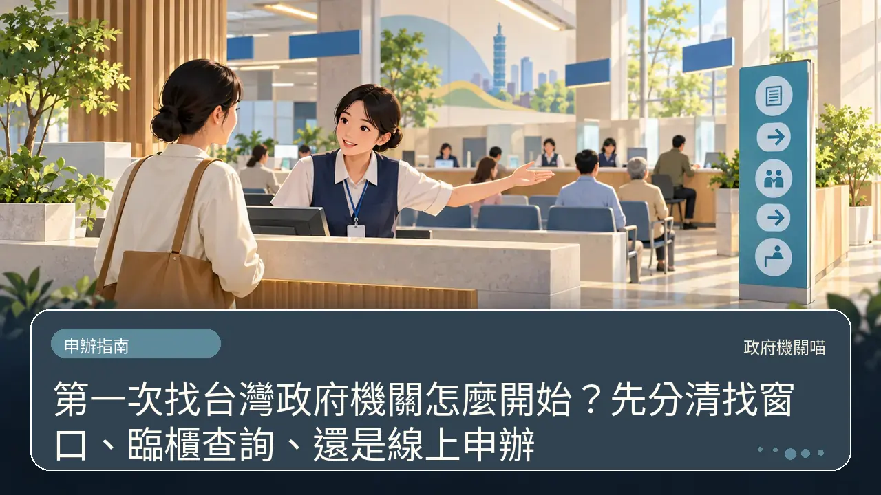 第一次找台灣政府機關怎麼開始?先分清找窗口、臨櫃查詢、還是線上申辦主題插畫