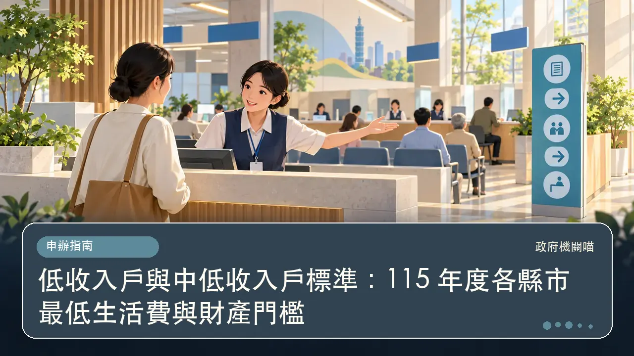 低收入戶與中低收入戶標準：115 年度各縣市最低生活費與財產門檻主題插畫